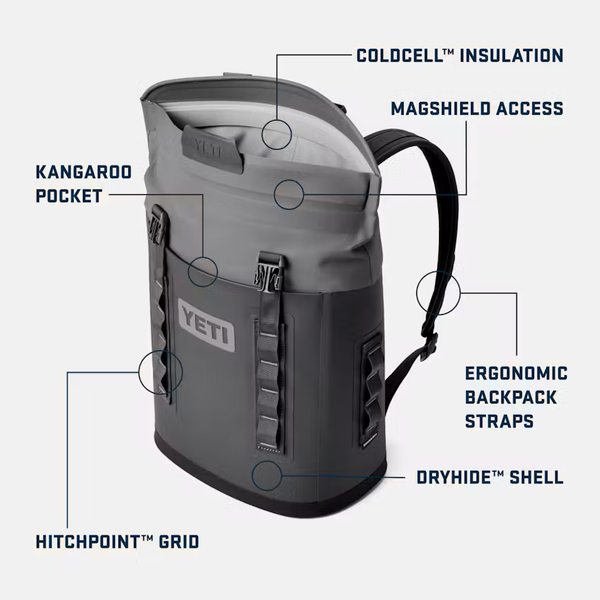 Hopper M12 Backpack- Charcoal